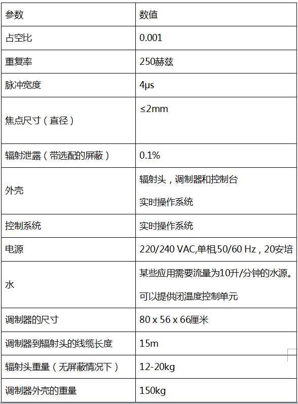 x射線探傷機(jī)絕緣硅脂